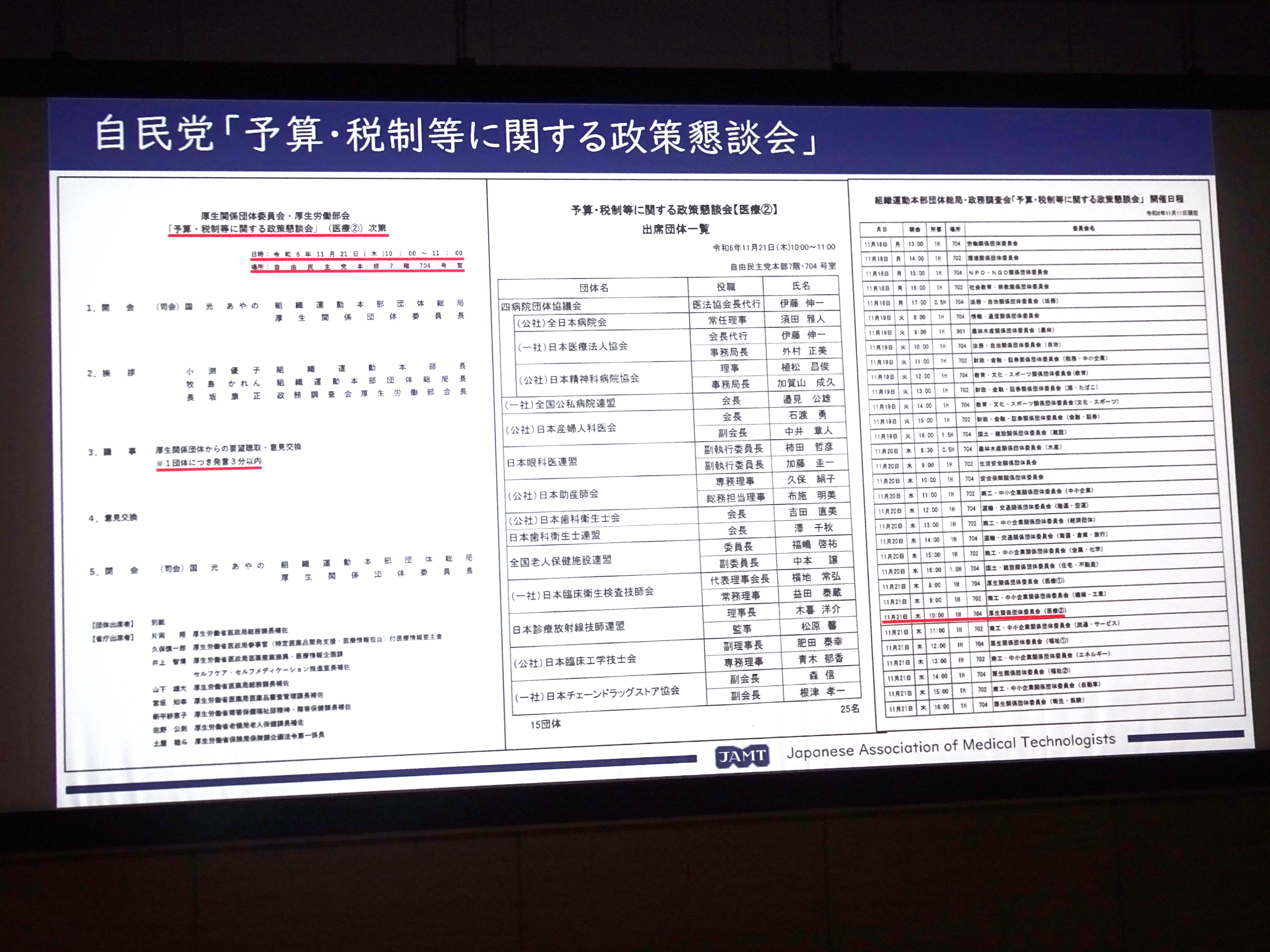 各団体の政策要望を聞き取る自民党政策懇談会