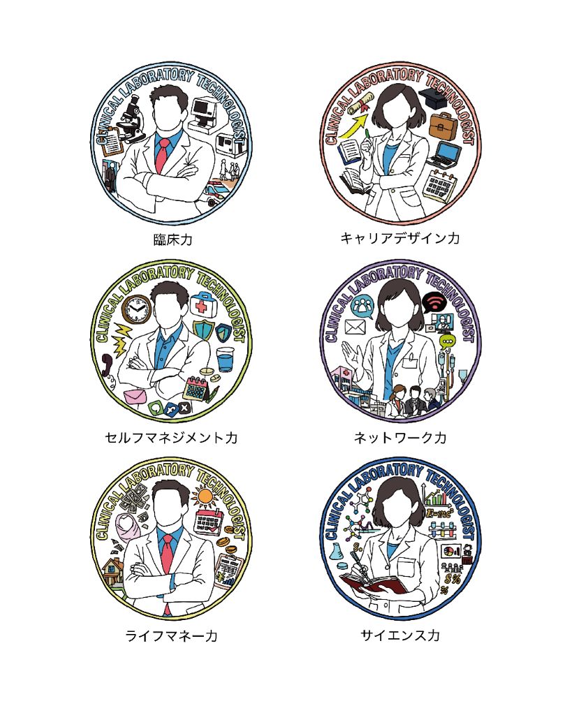 図　6つの社会人基礎力