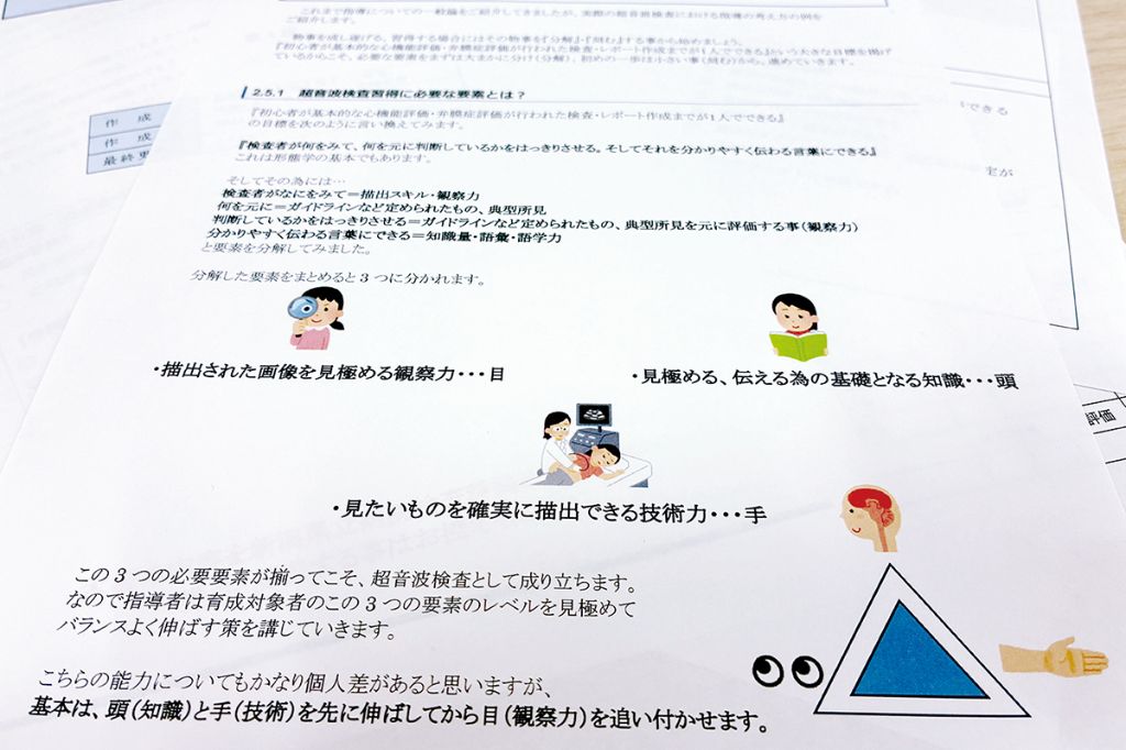 さまざまな心エコーの教材を開発した（写真は育成プログラムの26ページより）