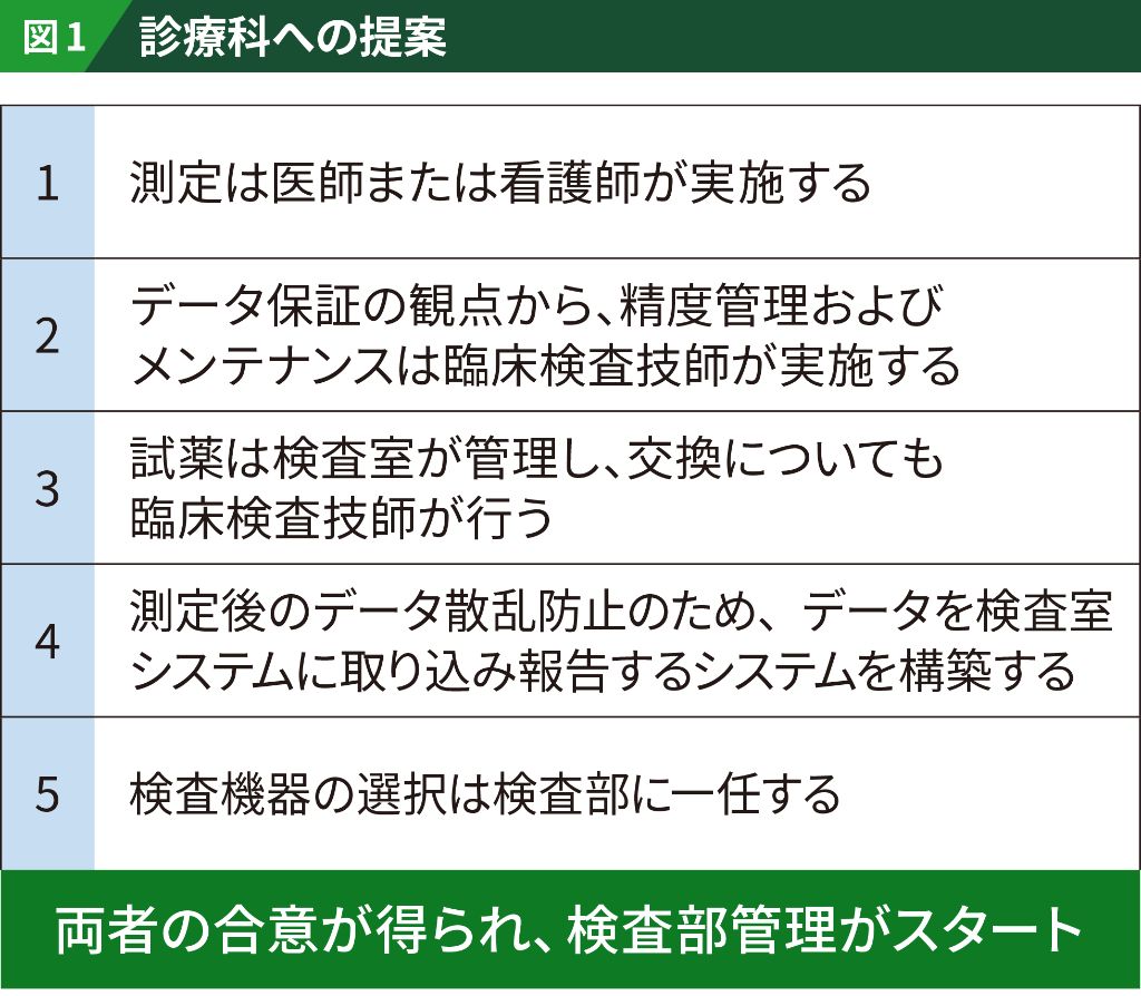 MTJ ONE - 臨床検査の総合情報サイト
