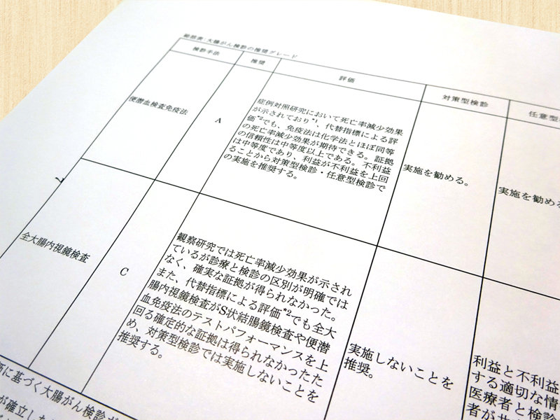 便潜血検査を引き続き推奨　大腸がん検診GL、19年ぶり改訂