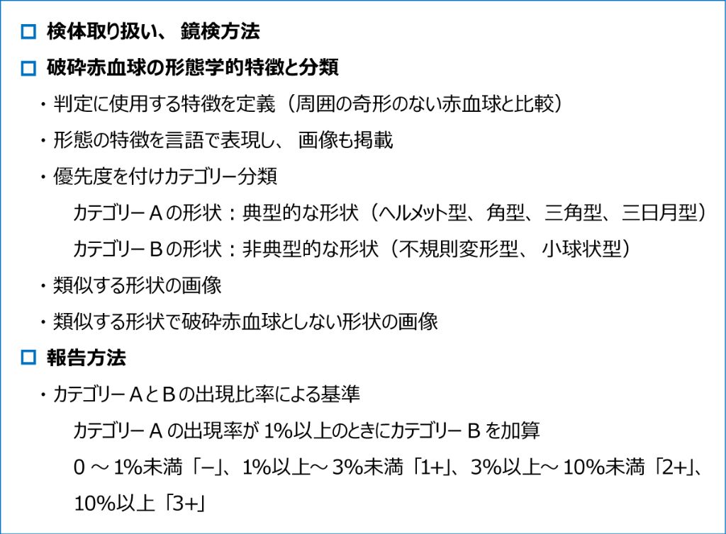 図1　破砕赤血球形態標準化案 第1.1版