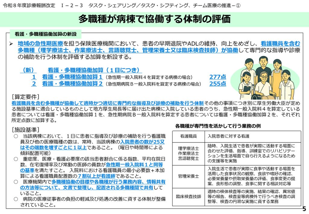 26年度改定を告示 説明資料・動画を公開 | MTJ ONE - 臨床検査の総合