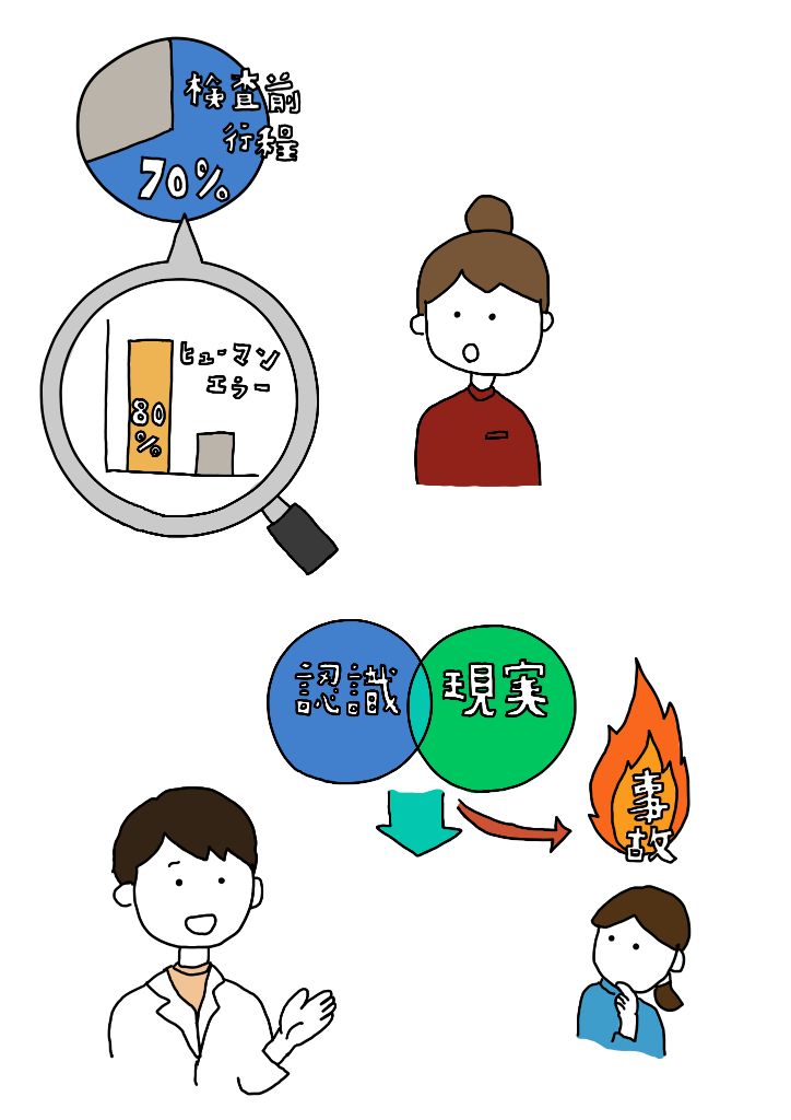 MTJ ONE - 臨床検査の総合情報サイト