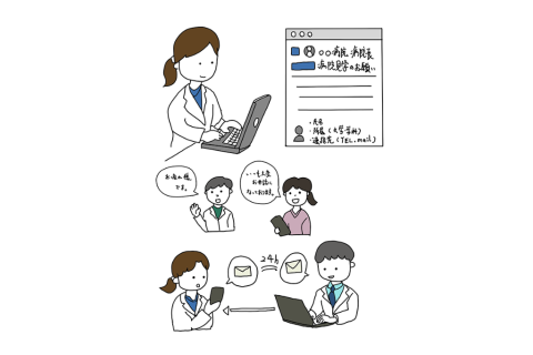 コミュニケーションリスクの回避