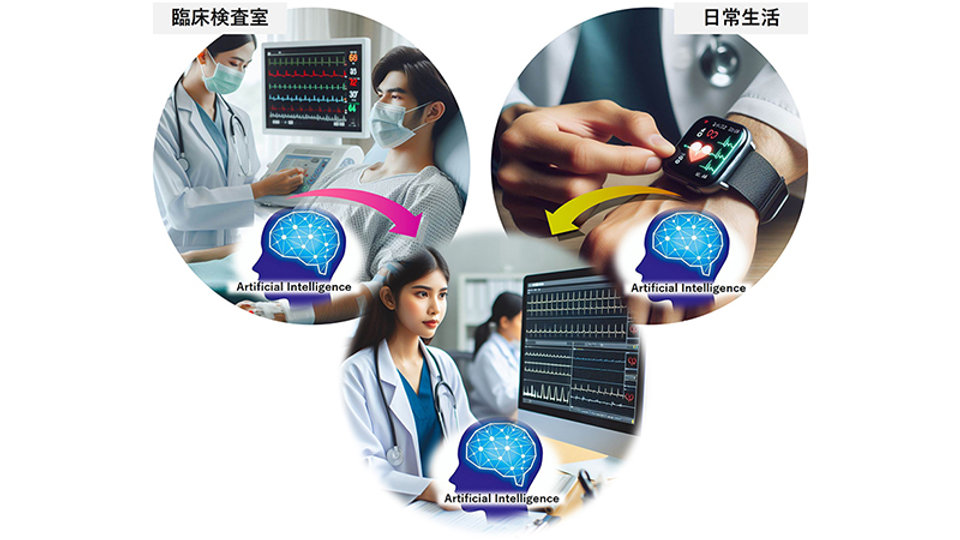図：スマートヘルス時代の臨床検査技師の業務イメージ（生成AIを用いて著者が作成）