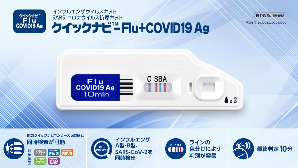 クイックナビ™-Flu+COVID19 Ag