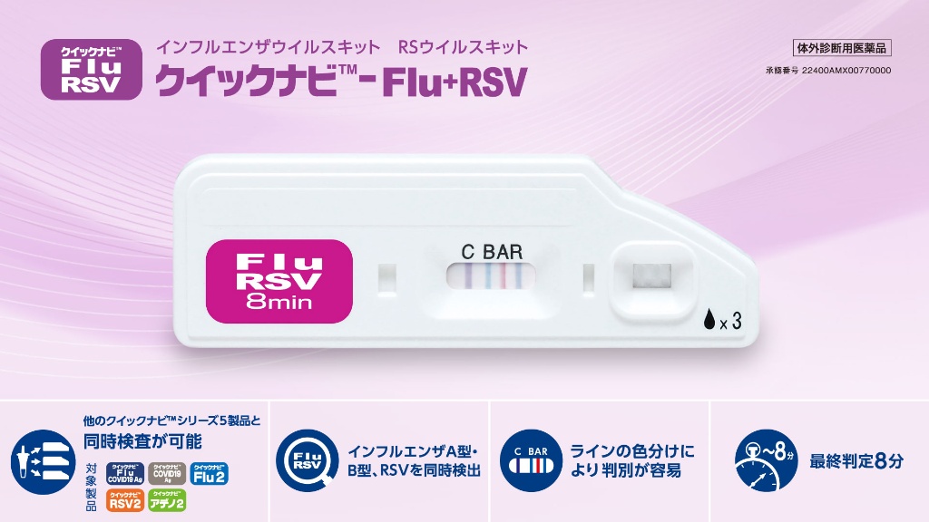 クイックナビ™-Flu+RSV