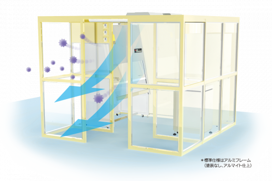 エアバリアブース
